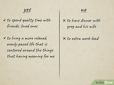 Step 4 Думайте обо всем, на что вы отвечаете 