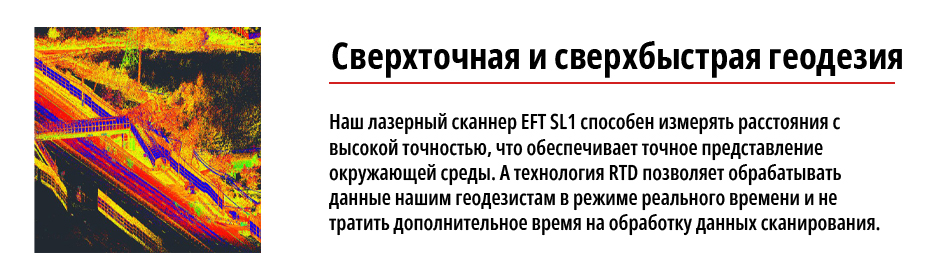 Геоподоснова в Москве и области | ГеоГИС